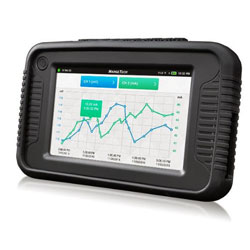 温度数据记录仪Hitemp140-FP（高精度、耐热、耐水，）